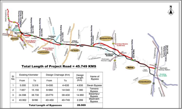 Ram Janki Path