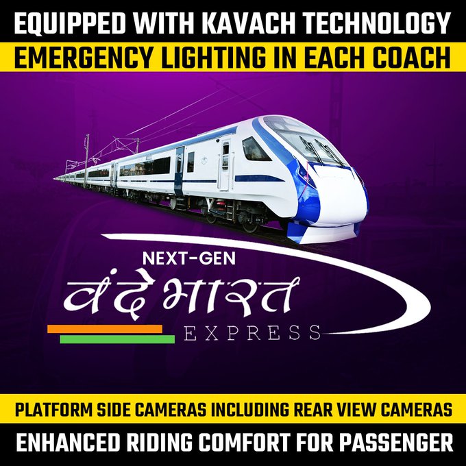 Vande Bharat Express