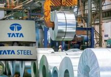Steel Production in India