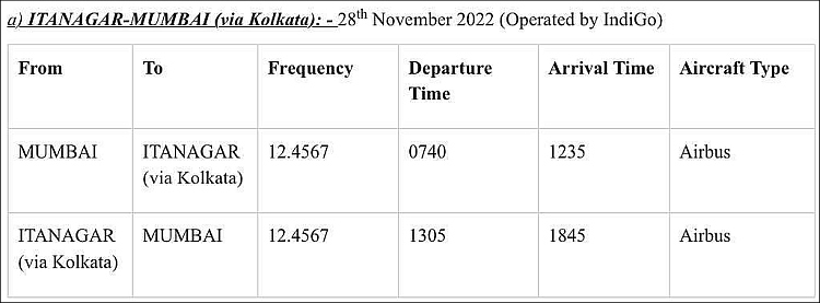 Donyi Polo Airport: IndiGo flights to connect Arunachal Pradesh's Itanagar  airport with Mumbai, Kolkata