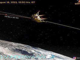 ISRO Chandrayaan-3 Moon videos